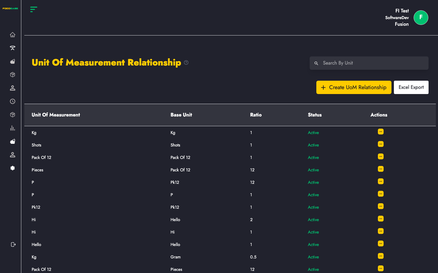 UoM Relationship page