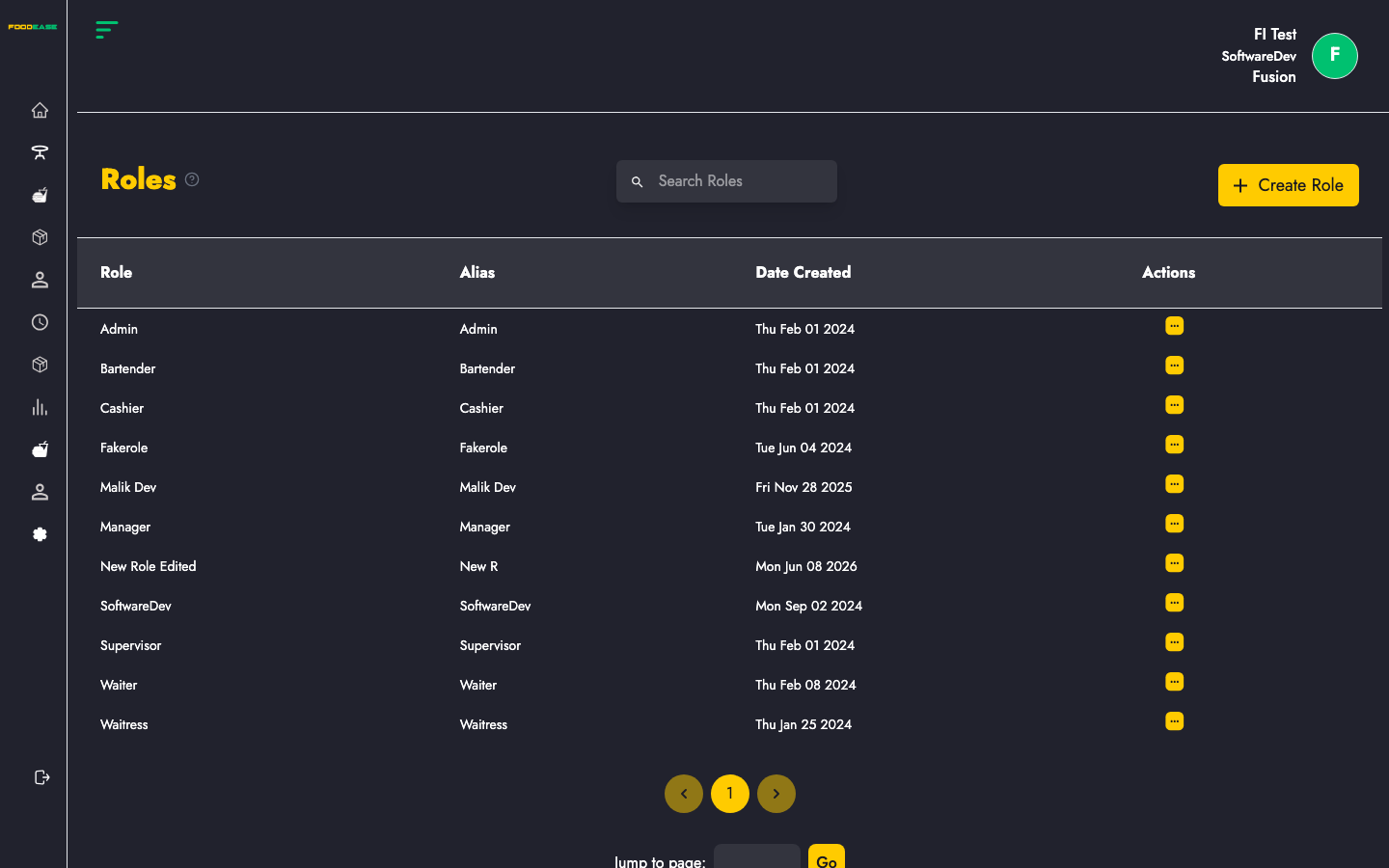 Roles page