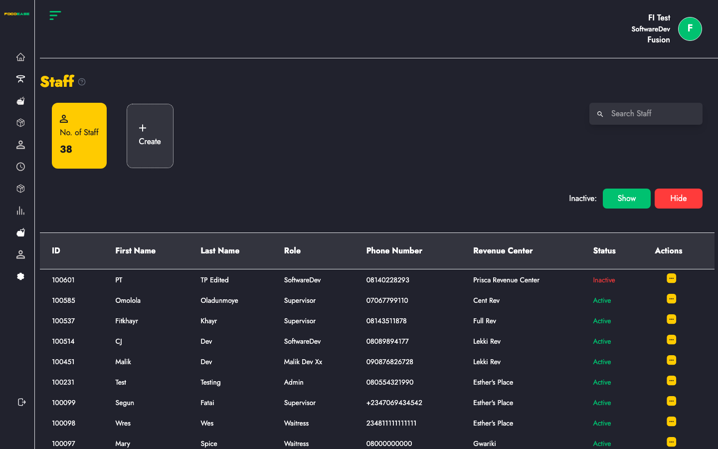 View Staff page